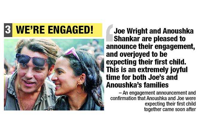 Joe Wright Anoushka Shankar Joe Wright S Marriage Comes To An End Hindi Movie News Times Of India