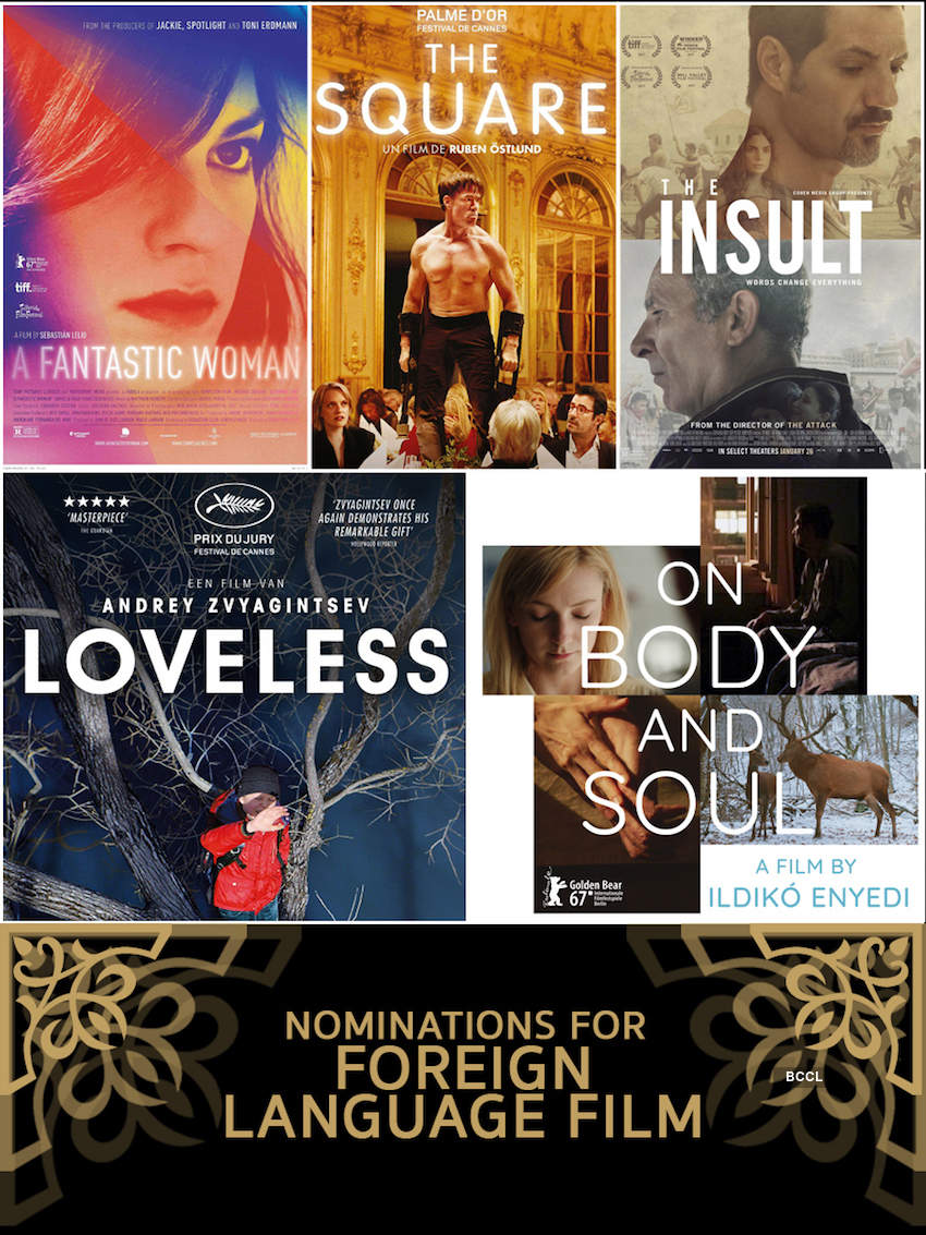 Oscars 2018: Official nominations