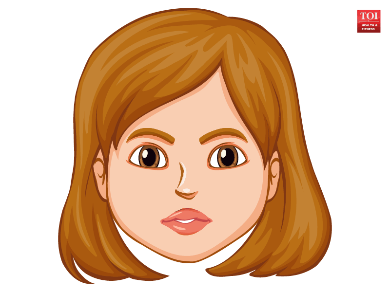 Image result for double chin exercise Gif