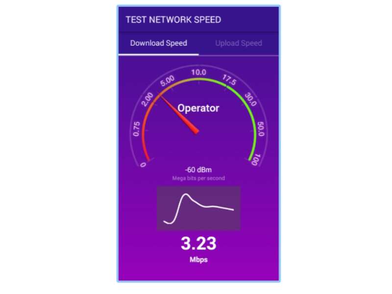 MySpeed (TRAI)