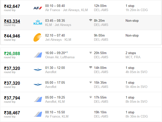 Flight Tickets Price Chart In India