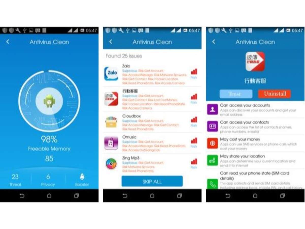 Antivirus Clean