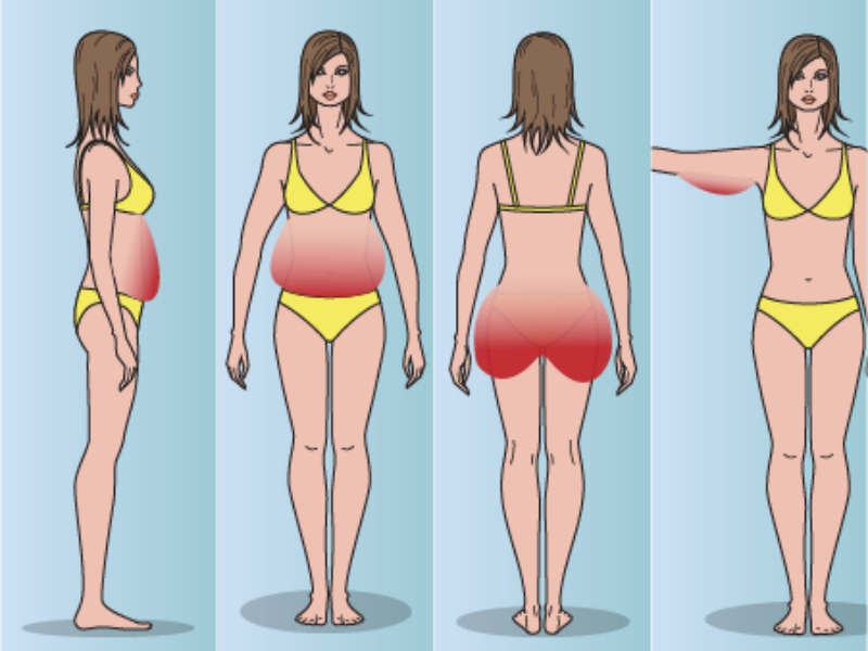 There Are 6 Types Of Body Fat—Here's What You Need To Know About Them