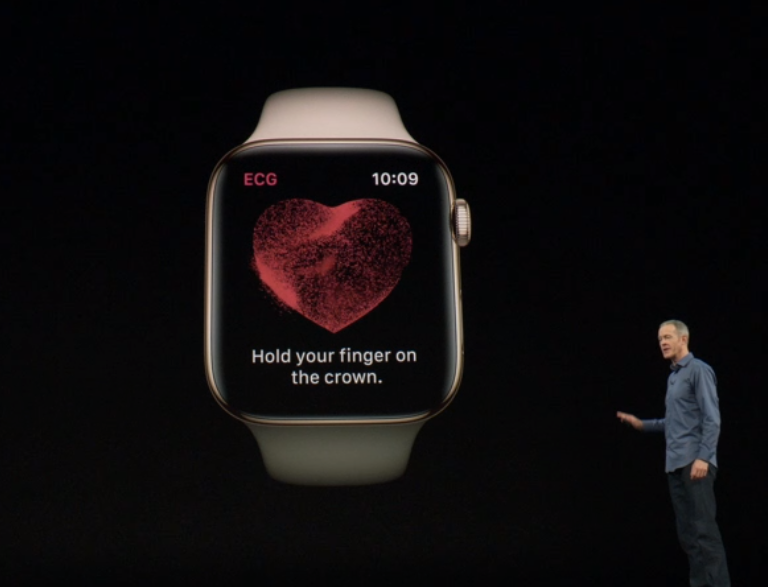 apple watch 4 fda class 2 medical device