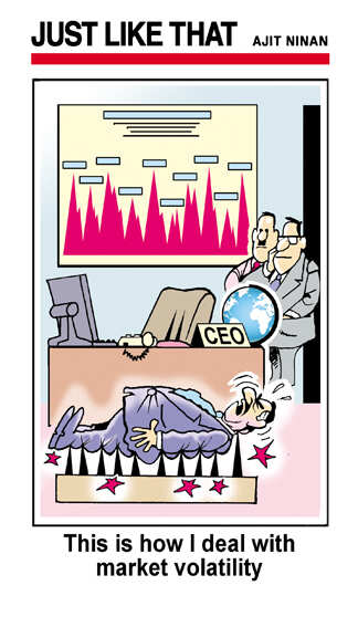 Market volatility