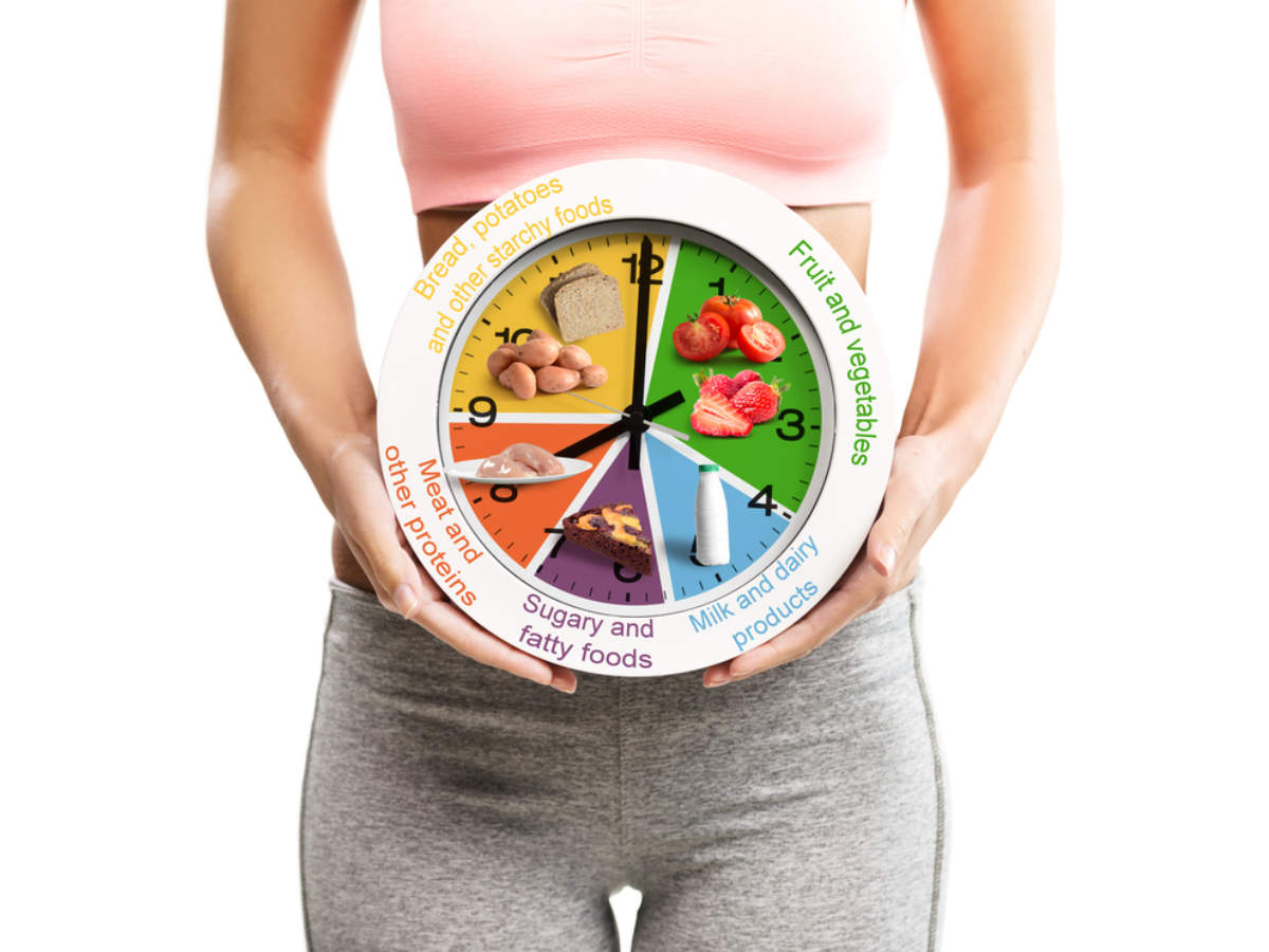 Eating Time Table for Weight Loss: The best timings for your meals to lose  weight effectively