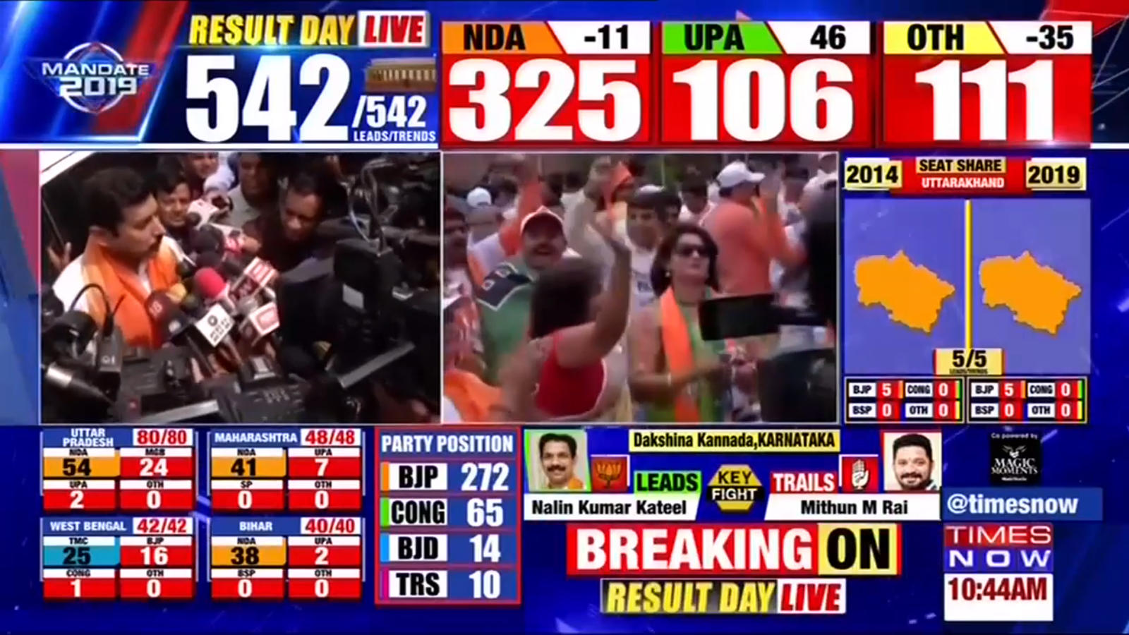 India Election Results 2019: Rajyavardhan hails PM Narendra Modi’s leadership after huge NDA win