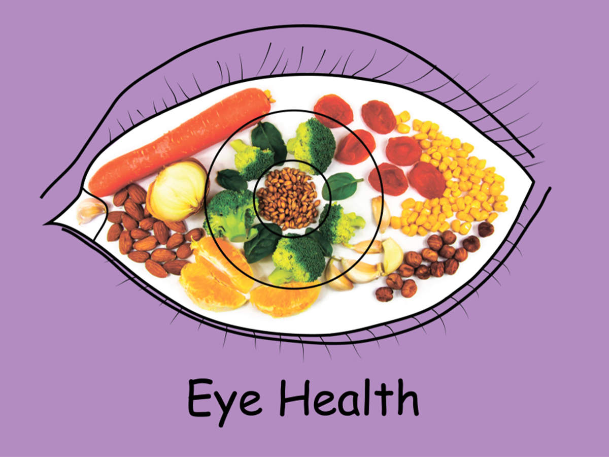 Eat these foods to improve your eyesight | The Times of India