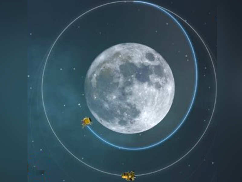 Image result for chandrayaan 2
