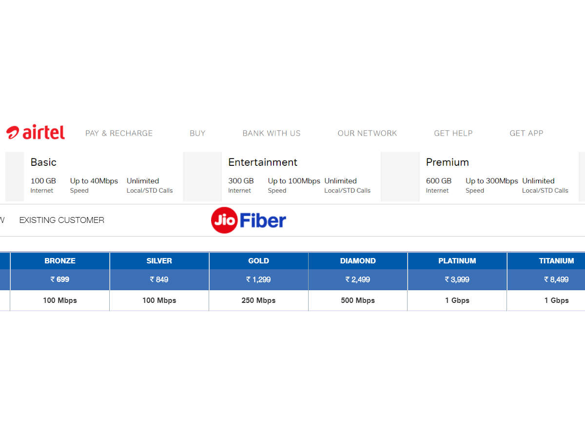 Airtel Broadband Vs Jiofiber Comparing Prices Plans Benefits