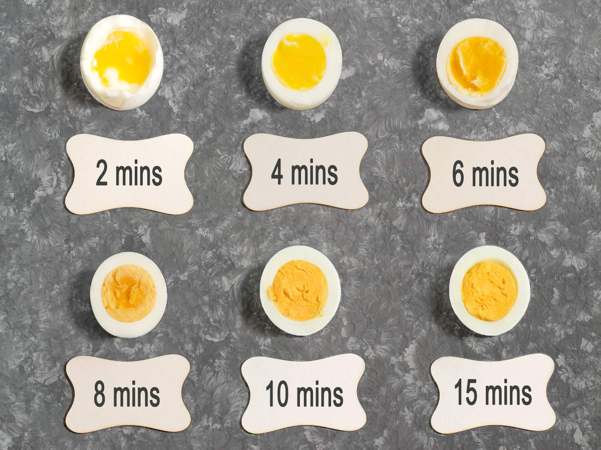 How Long Should You Boil An Egg The Times Of India,How To Make Paper Mache Paste Without Flour