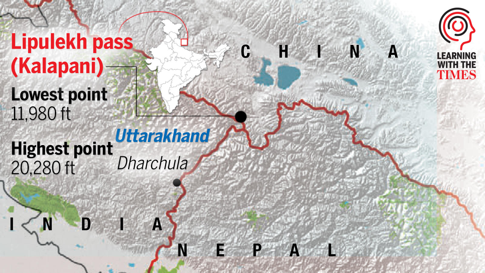 How the India-Nepal border divide is hurting locals - Times of India