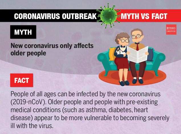 corona myths