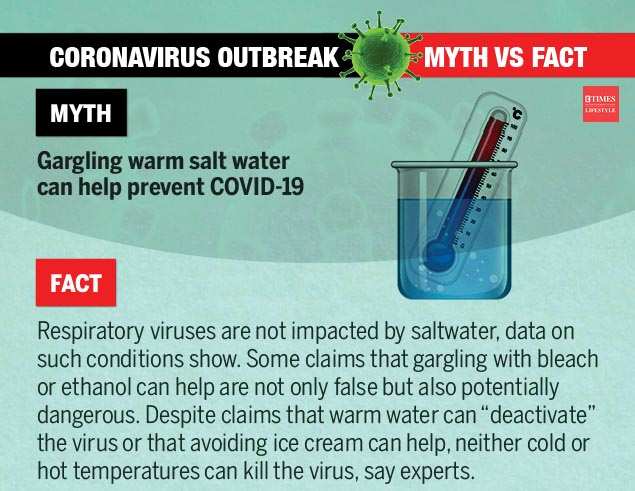 corona myths