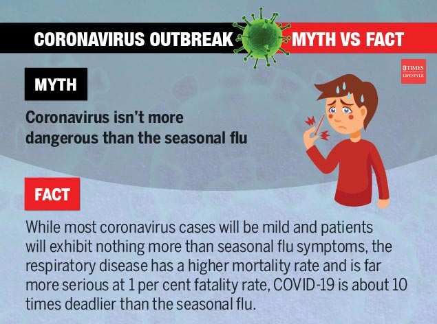 corona myths