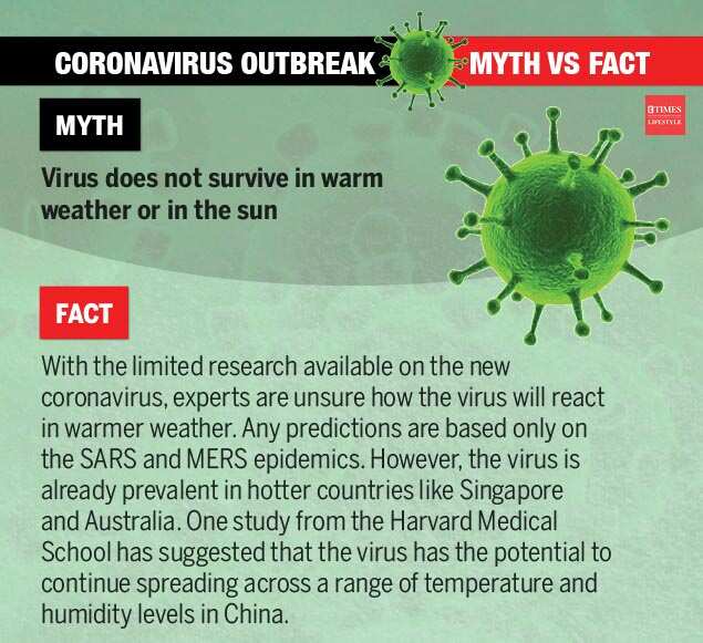 corona myths