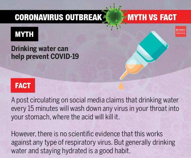 corona myths