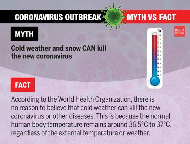 corona myths