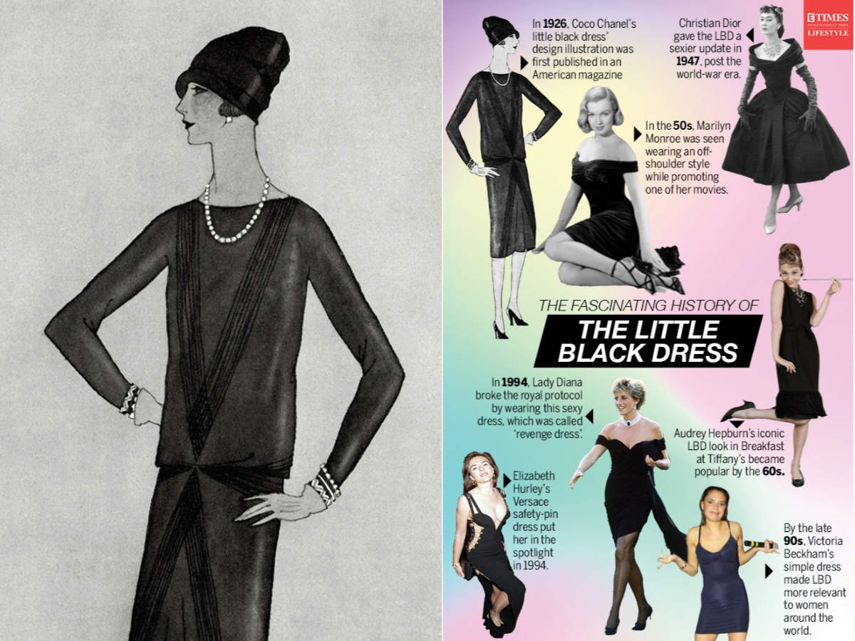 From Coco Chanel to Lady Gaga: The fascinating history of the Little Black  Dress