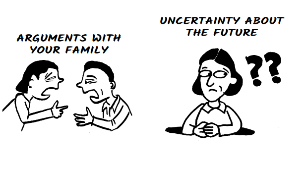Uncertainity about the future (Image credits: WHO)