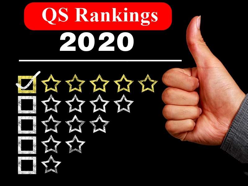 IIM Bangalore Ranked 36th In QS Executive MBA Rankings 2020