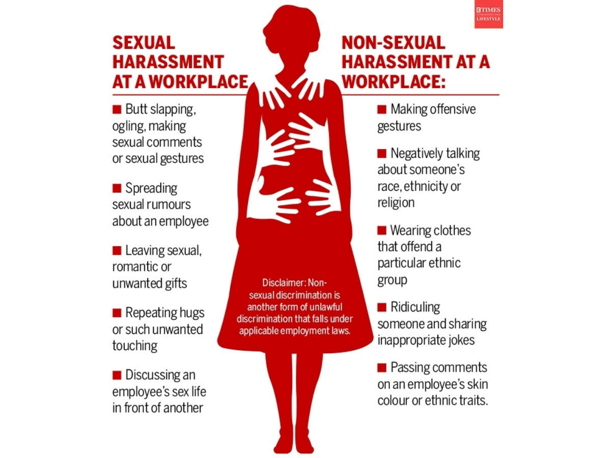 Kinds Of Behaviours That Are Considered Sexual Harassment At Workplace 