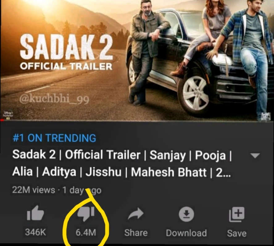 Alia Bhatt’s Sadak 2 trailer becomes most DISLIKED video on YouTube; #Sadak2dislike trends
