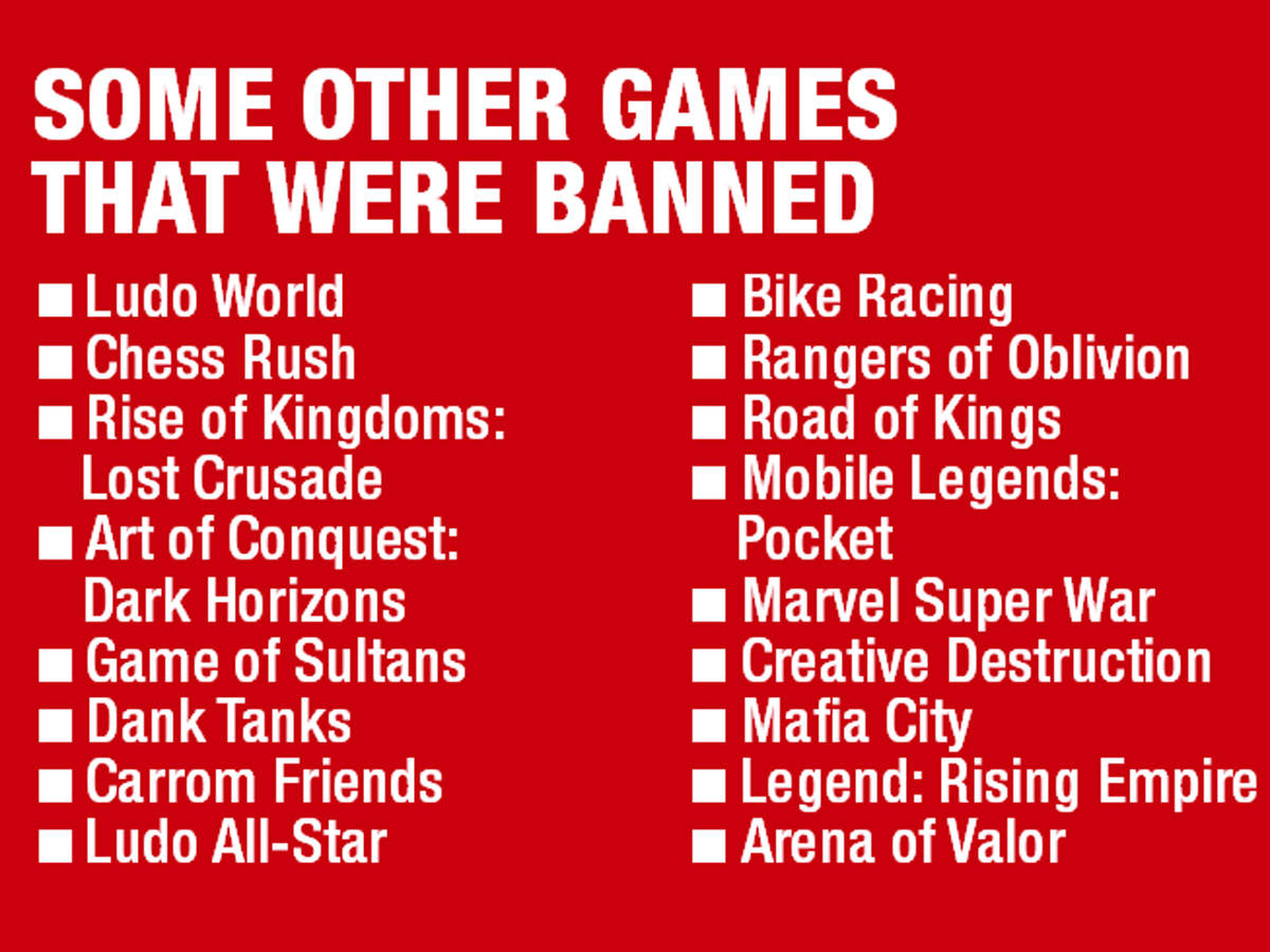 Banned games