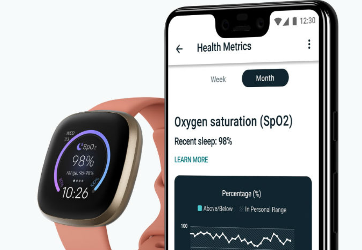 Fitbit Smartwatch Users Can Now Track Blood Oxygen Level Easily ...