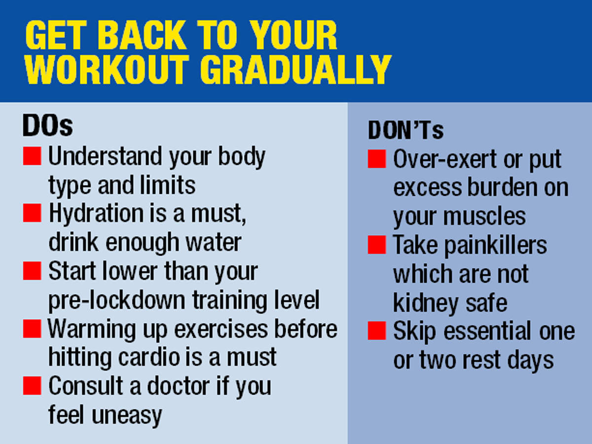Coronaimpact Back To The Gym Go Easy And Slow Say Medics And Gym Instructors Times Of India