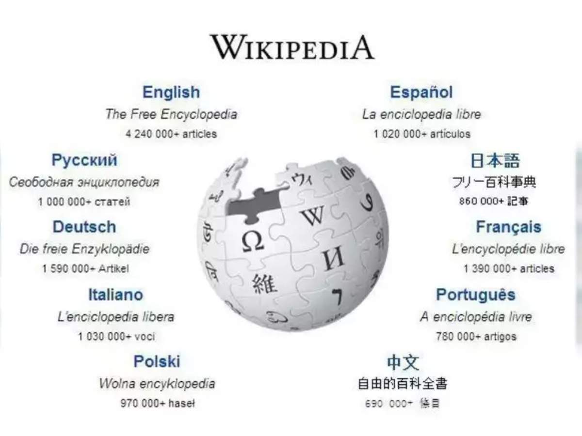 Wikipedia Is Getting Its First Desktop Redesign In 10 Years Latest News Gadgets Now