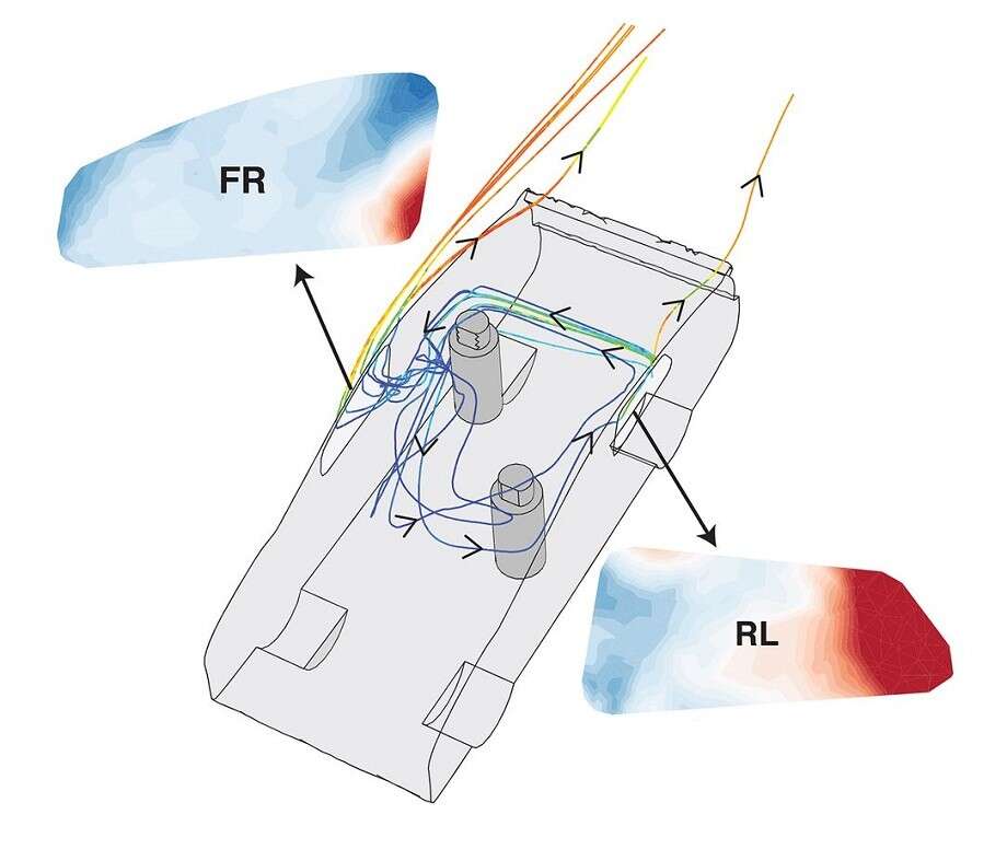 Car windows down or up?
