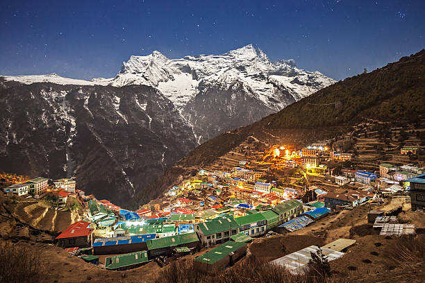 You can soon fly to Nepal from India! Air bubble arrangement in place You can soon fly to Nepal from India! Air bubble arrangement in place