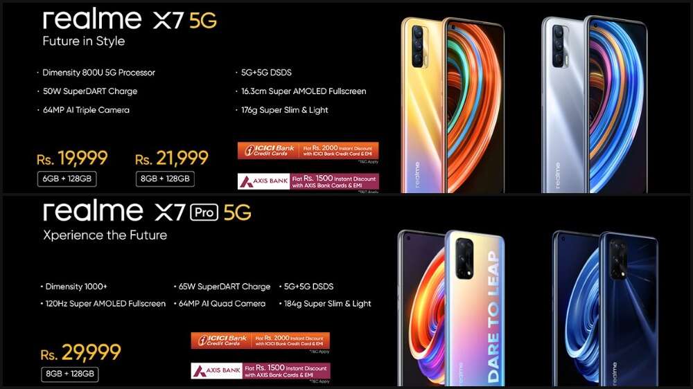 Realme X7 5G and Realme X7 Pro 5G with 64MP main sensor, MediaTek Dimensity SoCs launched: Price, availability and more - Mobiles News - Vimarsana News