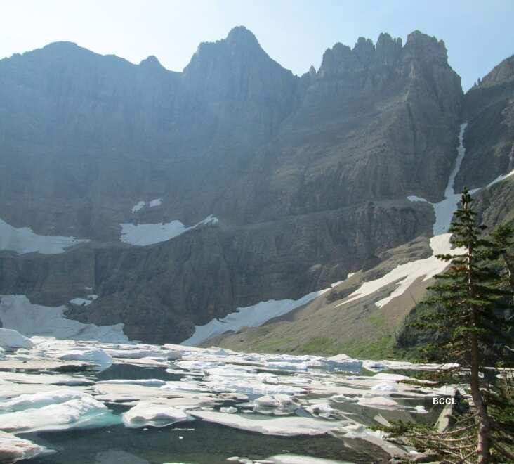 Most iconic places to visit in the world