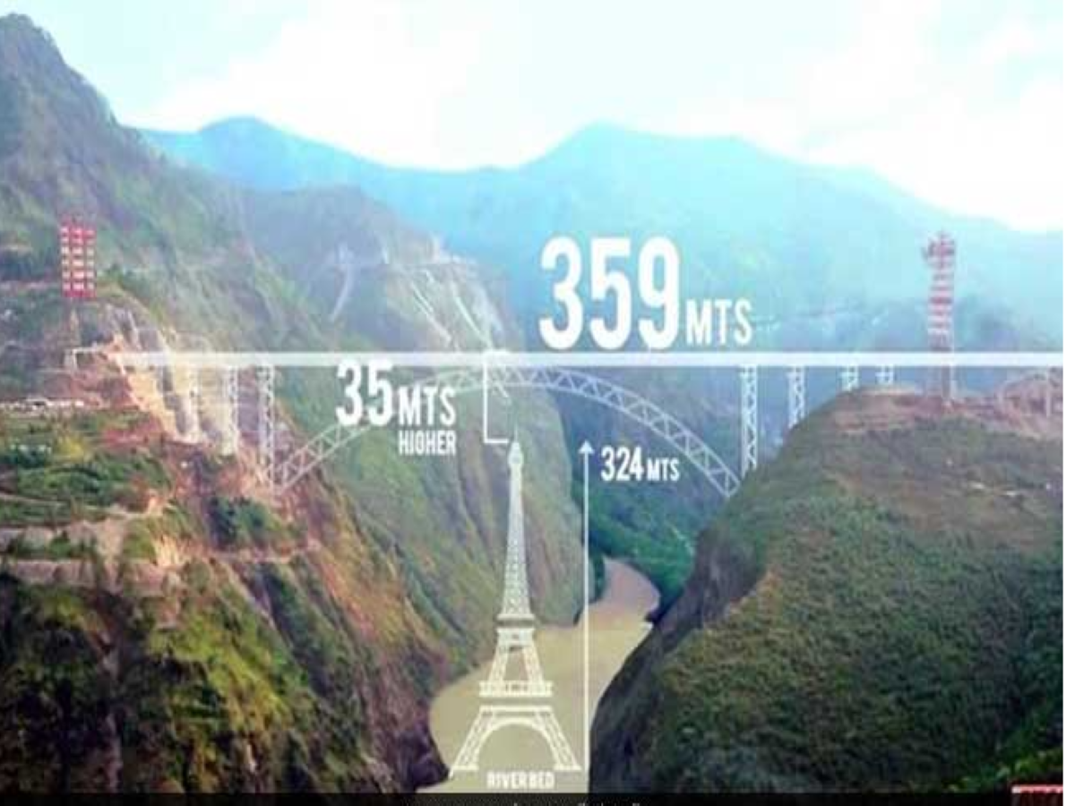 Chenab Bridge: Awe-inspiring facts about world’s highest bridge in J&K ...