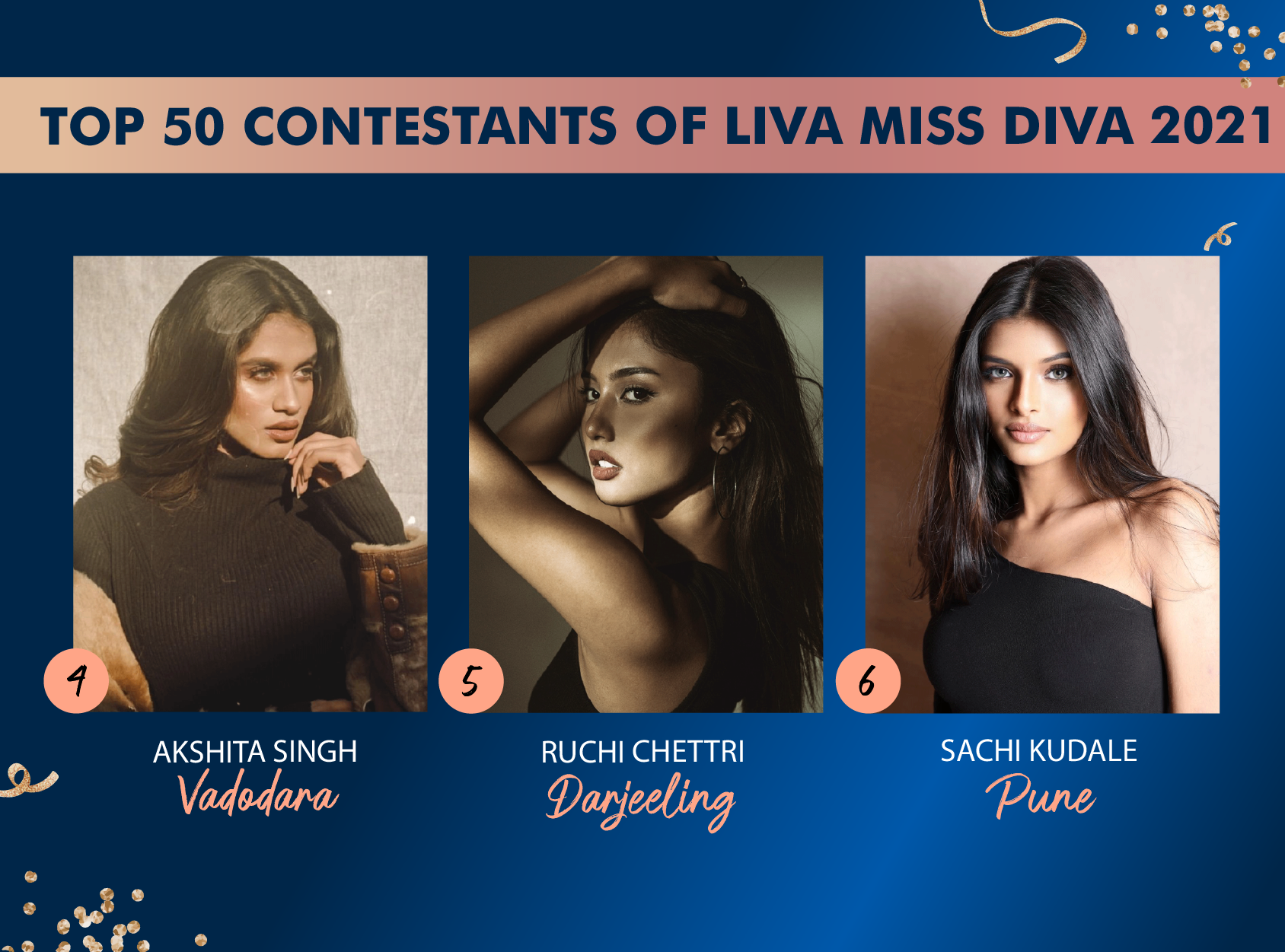 Unveiling of LIVA Miss Diva 2021 Top 50 Contestants!