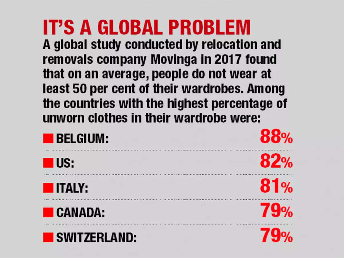 Global problem box