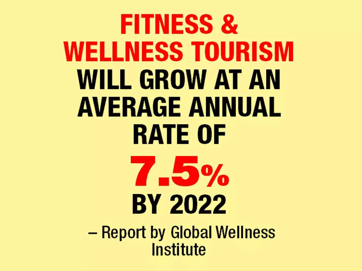 Fitness and wellness tourism