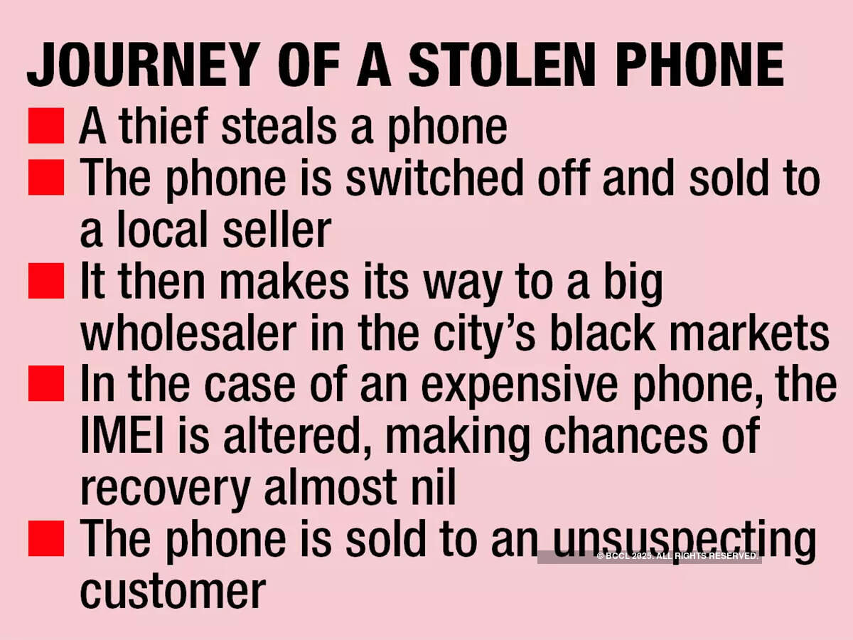 Is the preowned phone you are buying stolen? Times of India