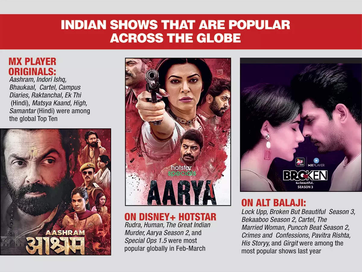 Espectáculos indios que son populares en todo el mundo.