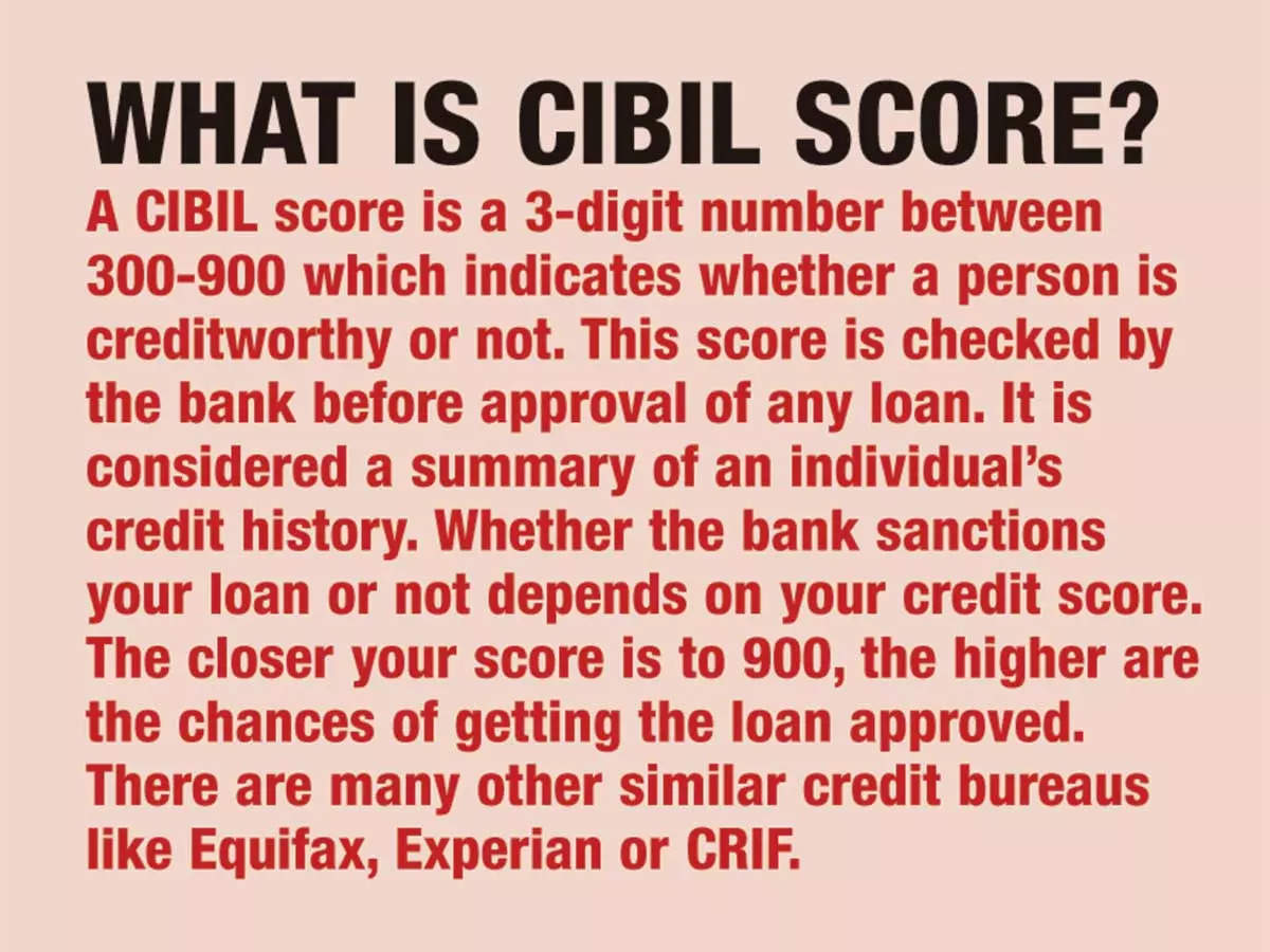 What is the CIBIL score