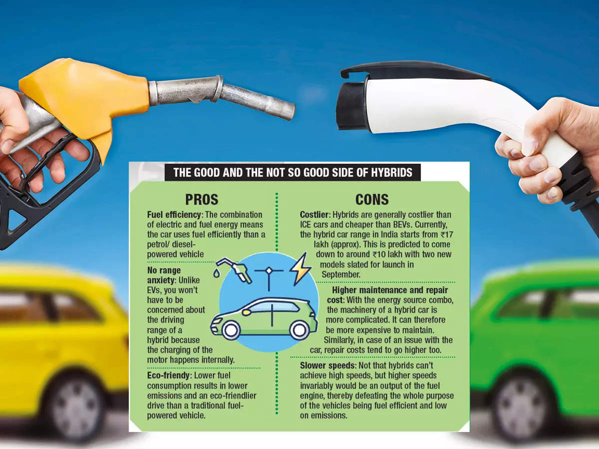 Do You Get A Tax Break For Buying A Hybrid Car 2022