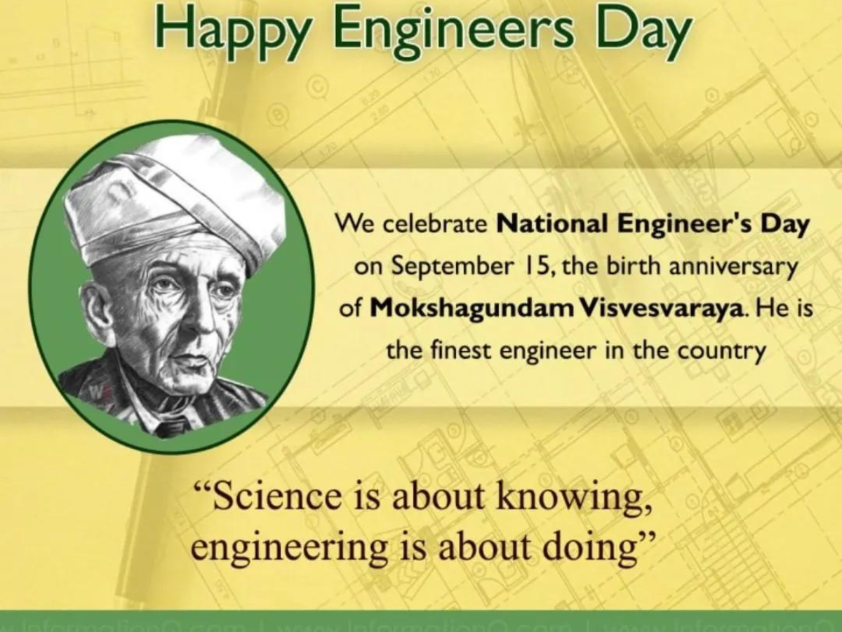 Engineers Day Messages
