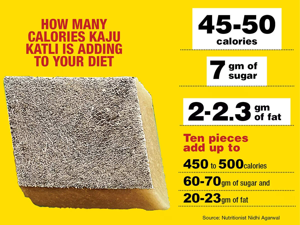 Kaju katli calories