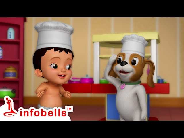 Telugu Nursery Rhymes: Kids Video Song in Telugu ' Chitti, Pappu, and ...