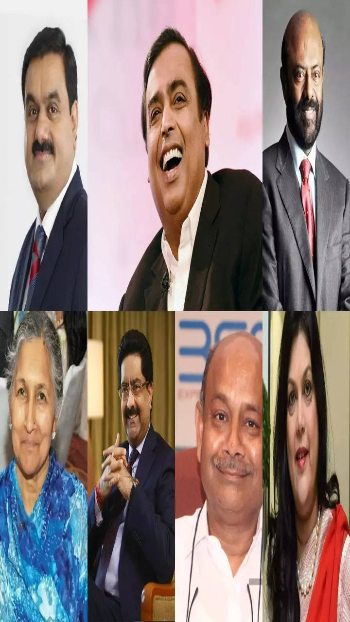 India's 100 Richest 2022  Forbes India Rich List 2022