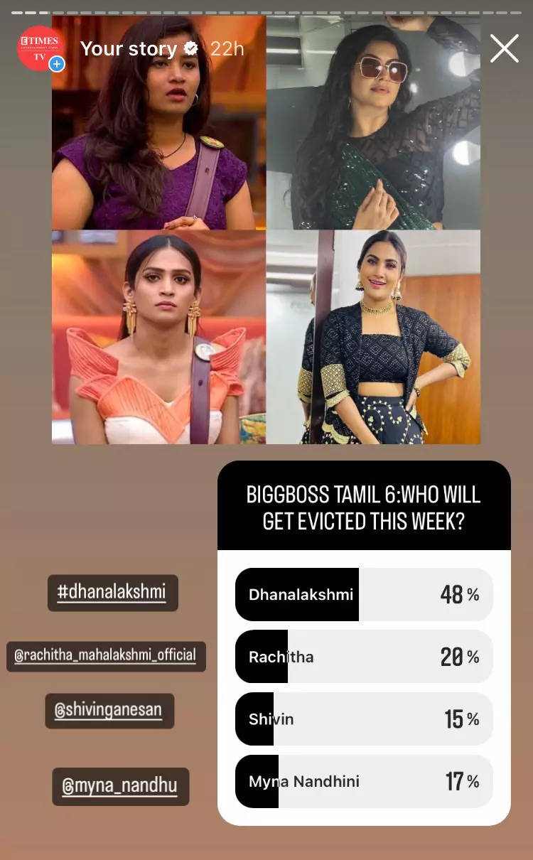 Bigg Boss Tamil 6: Which Female Contestants Will Get Evicted This Week ...