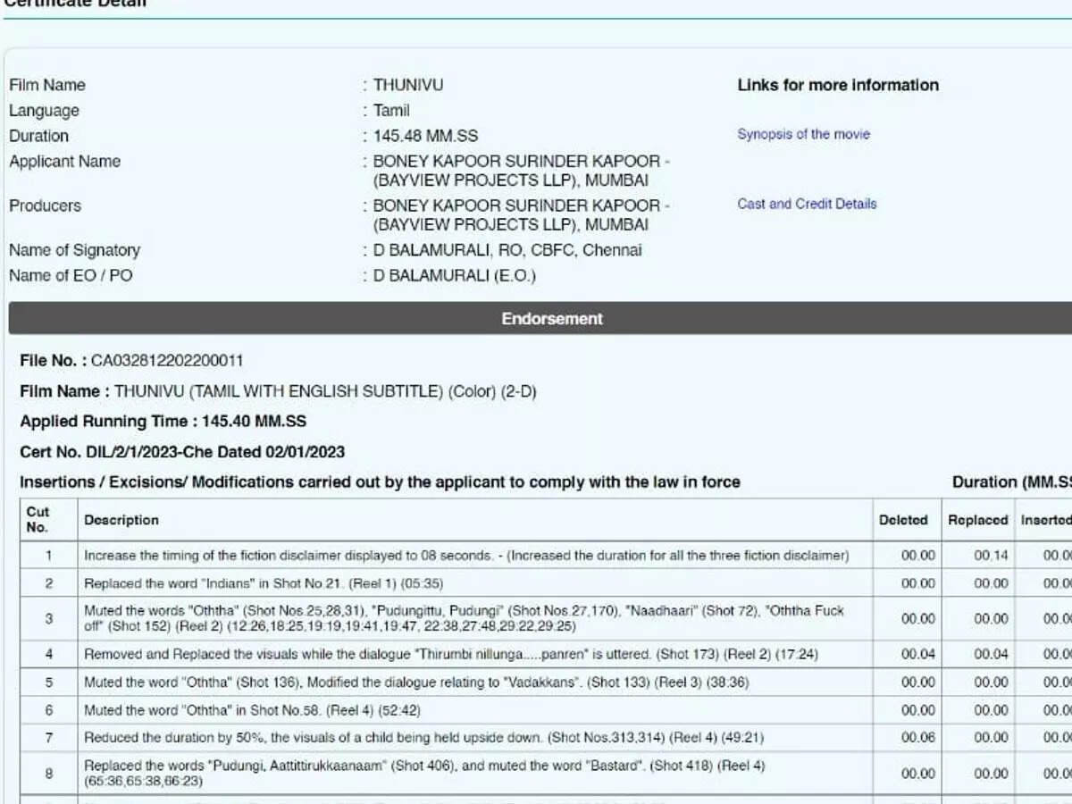 More than 10 bad words removed from Ajith's 'Thunivu' censor, deets