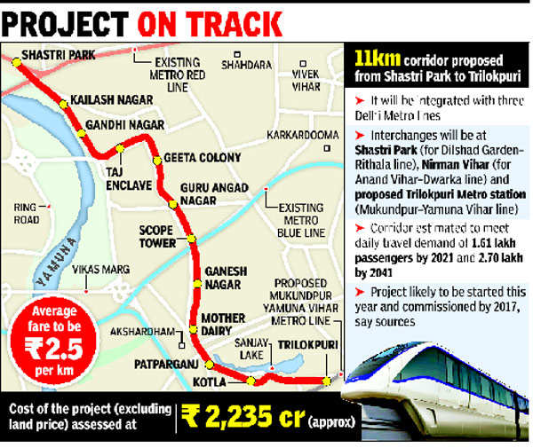Geeta Colony: Delhi’s first monorail project put on track | Delhi News ...